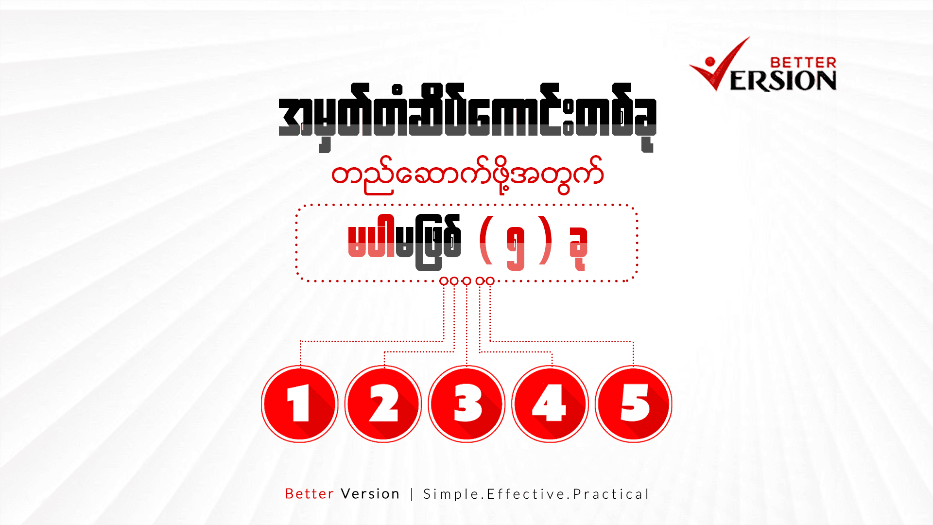 Brand (အမှတ်တံဆိပ်) တစ်ခုတည်ဆောက်ဖို့အတွက် မပါမဖြစ် (၅)ခု 